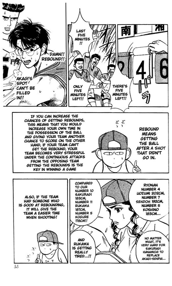 Slam Dunk Chapter 38 - Page 9