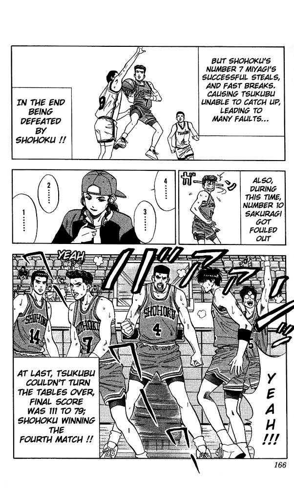 Slam Dunk Chapter 79 - Page 18