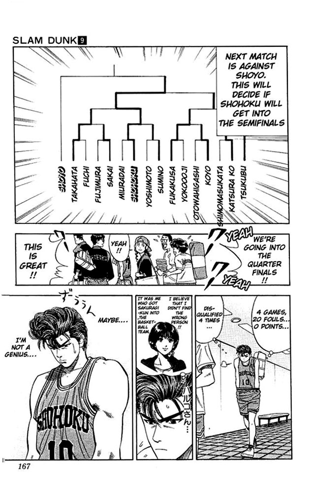 Slam Dunk Chapter 79 - Page 19