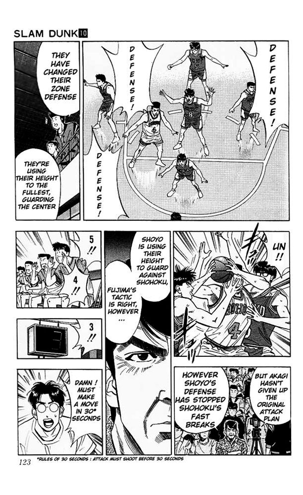 Slam Dunk Chapter 86 - Page 15