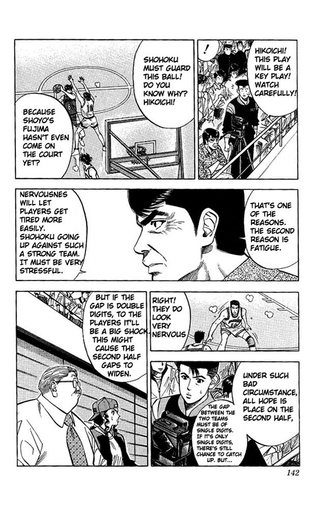 Slam Dunk Chapter 87 - Page 14