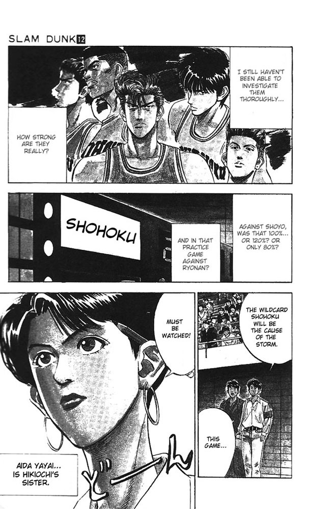Slam Dunk Chapter 99 - Page 12