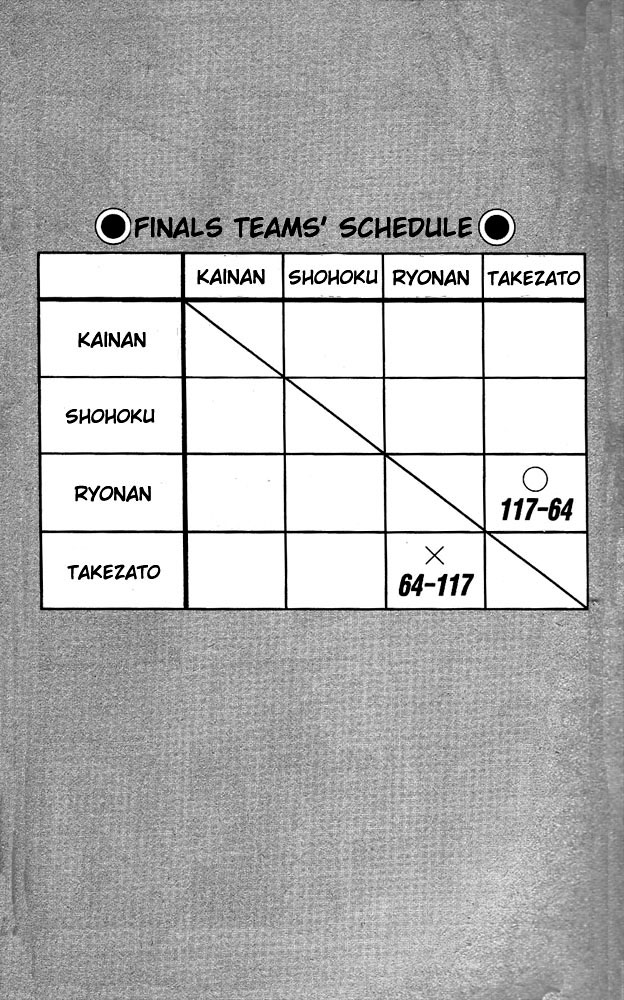 Slam Dunk Chapter 117 - Page 9