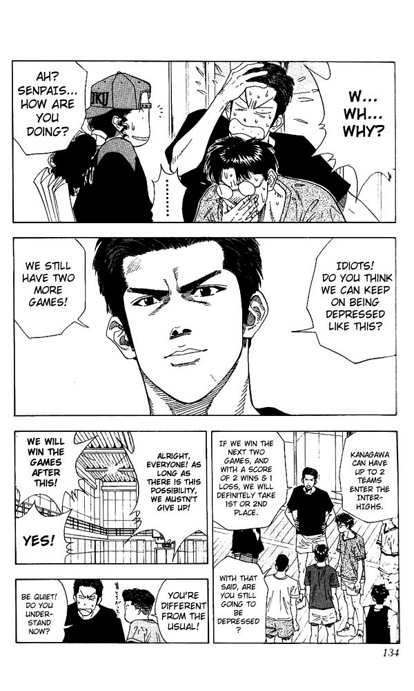 Slam Dunk Chapter 132 - Page 8
