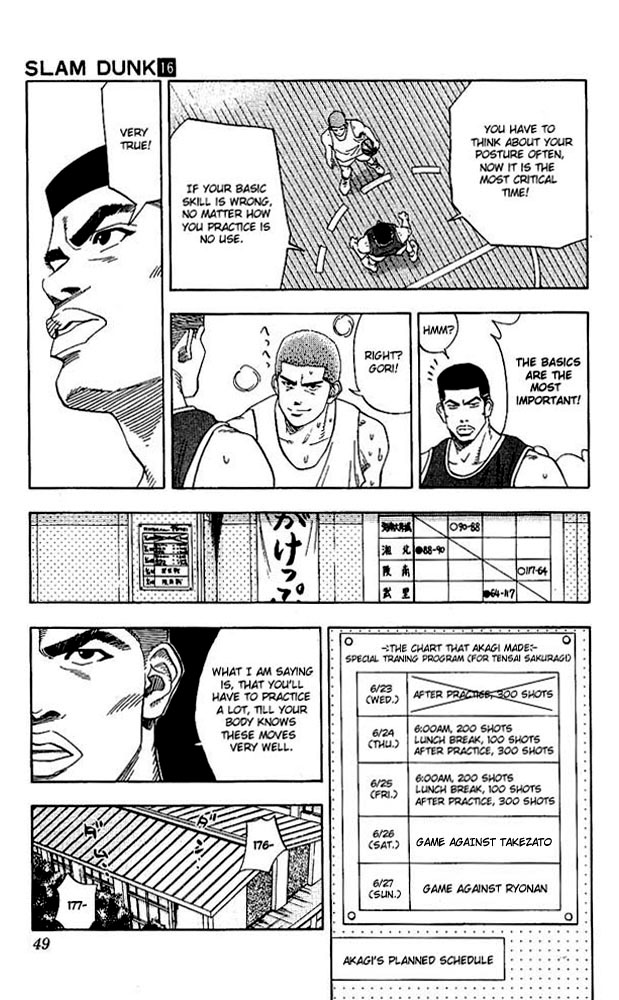 Slam Dunk Chapter 137 - Page 5