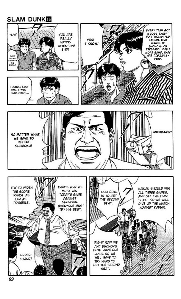 Slam Dunk Chapter 138 - Page 5