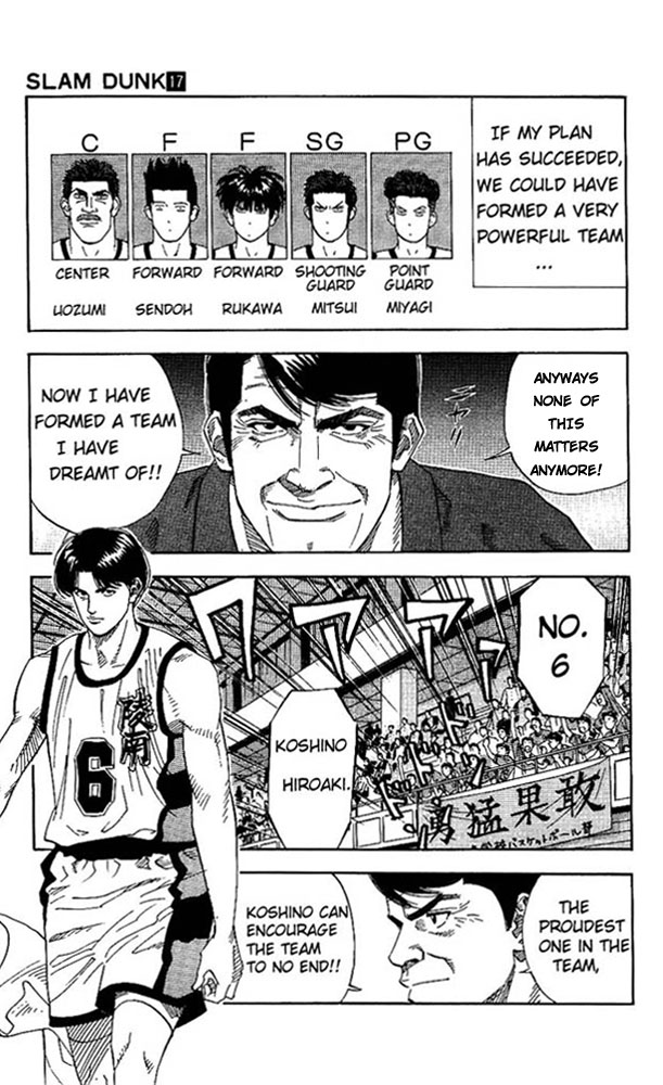 Slam Dunk Chapter 150 - Page 13