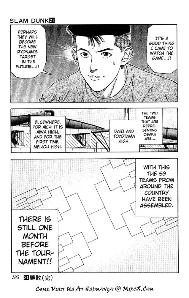 Slam Dunk Chapter 188 - Page 19