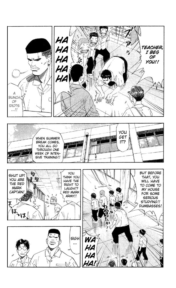Slam Dunk Chapter 193 - Page 8
