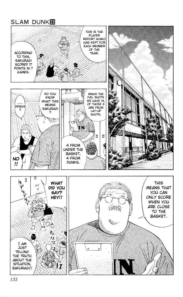 Slam Dunk Chapter 195 - Page 5