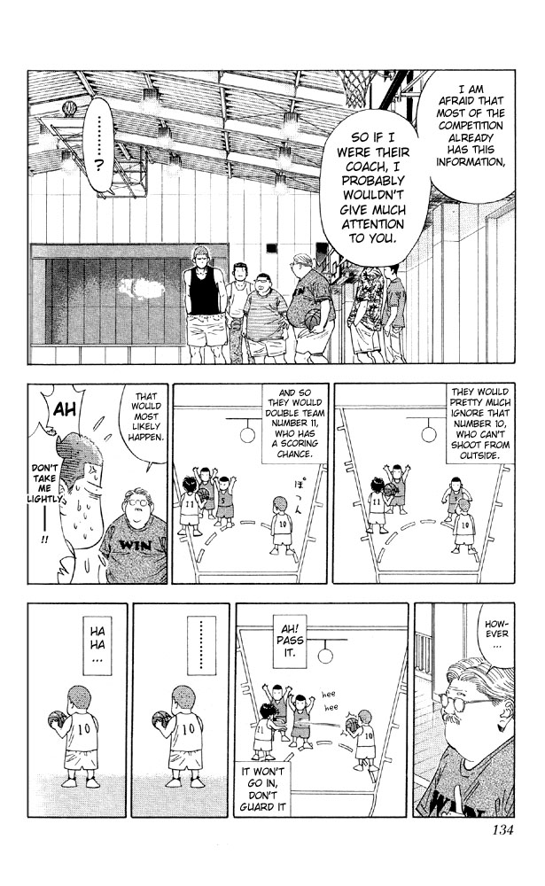 Slam Dunk Chapter 195 - Page 6