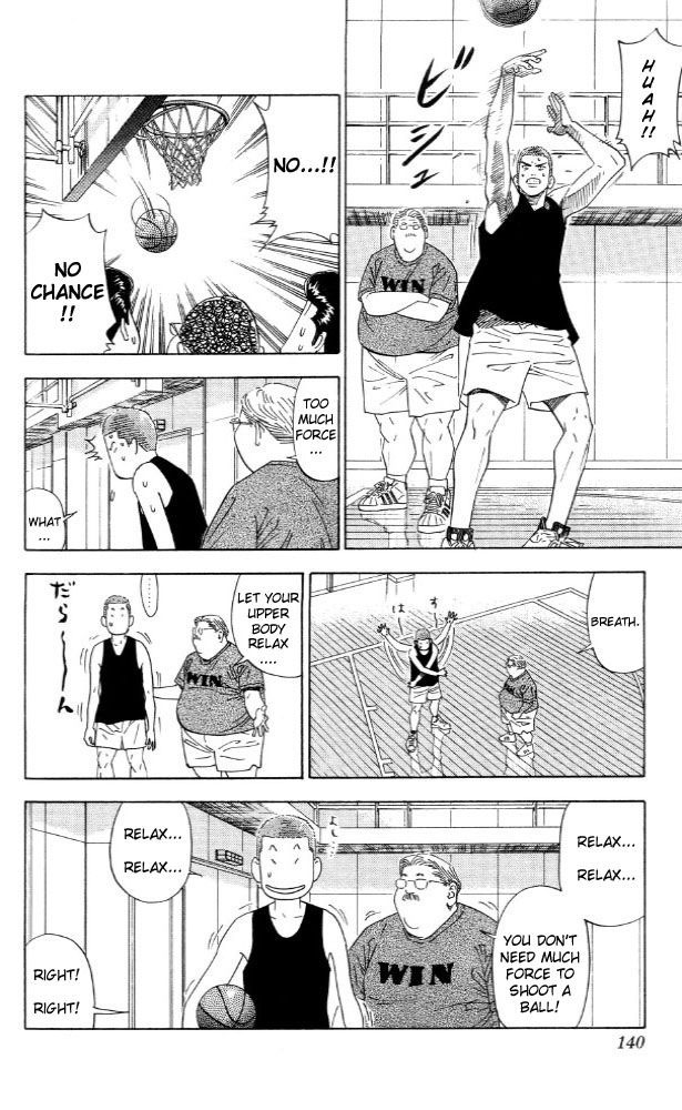 Slam Dunk Chapter 195 - Page 12