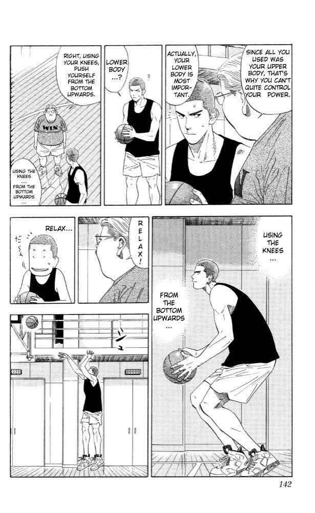 Slam Dunk Chapter 195 - Page 14