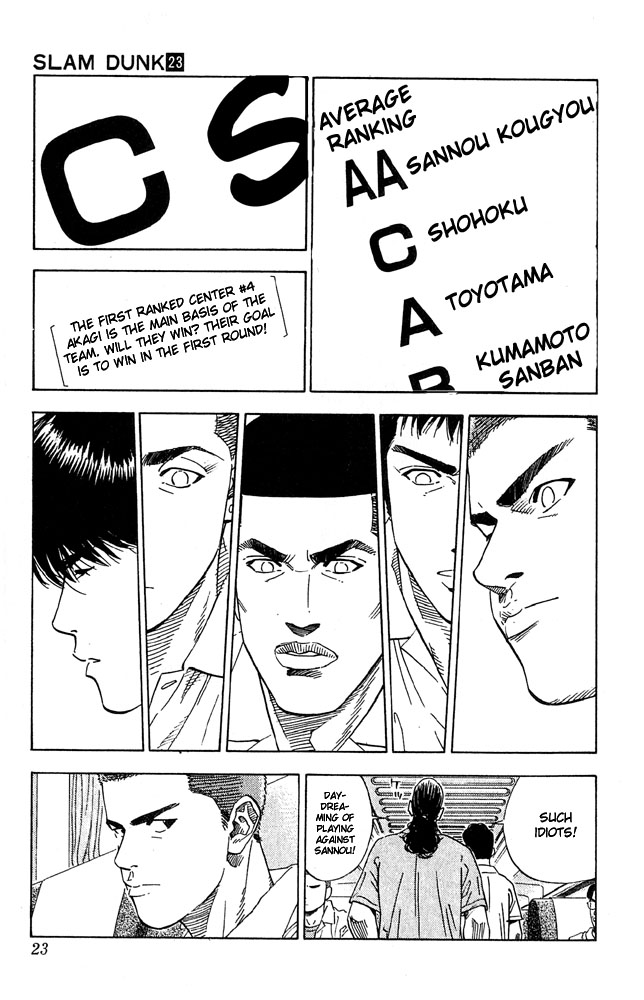 Slam Dunk Chapter 198 - Page 22