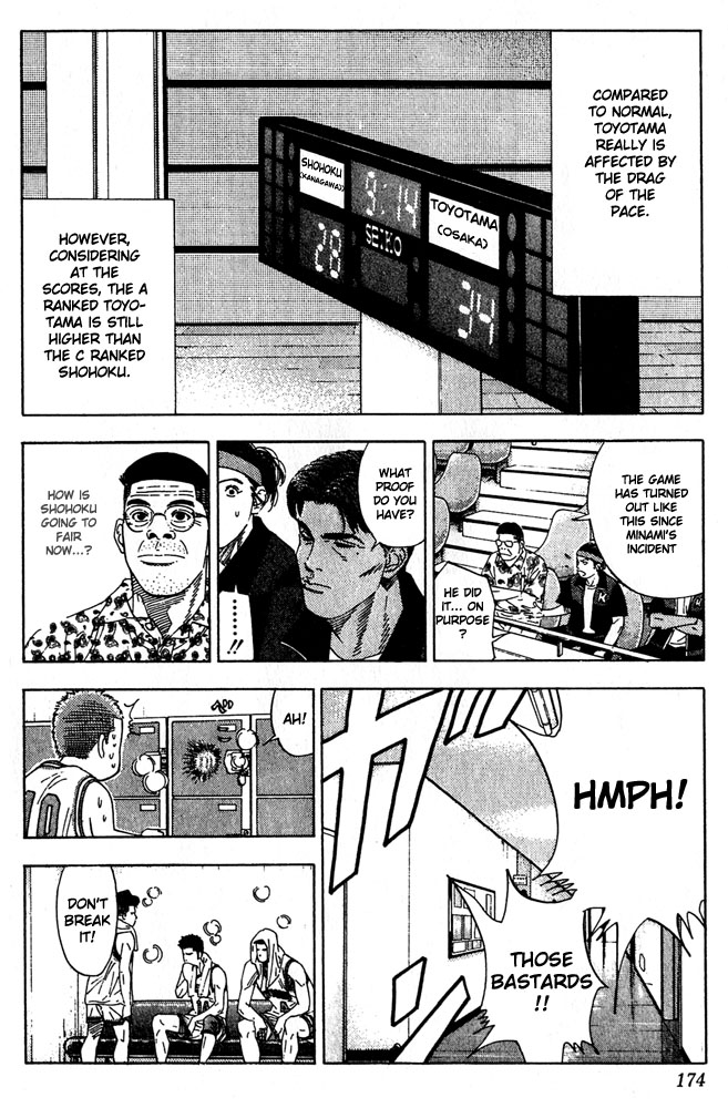 Slam Dunk Chapter 206 - Page 8
