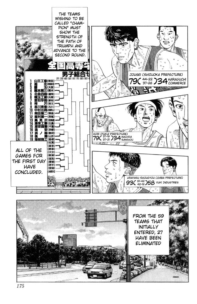 Slam Dunk Chapter 215 - Page 6