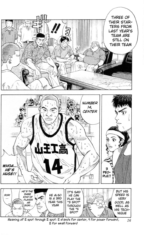 Slam Dunk Chapter 216 - Page 15