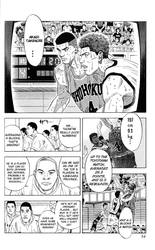 Slam Dunk Chapter 218 - Page 8