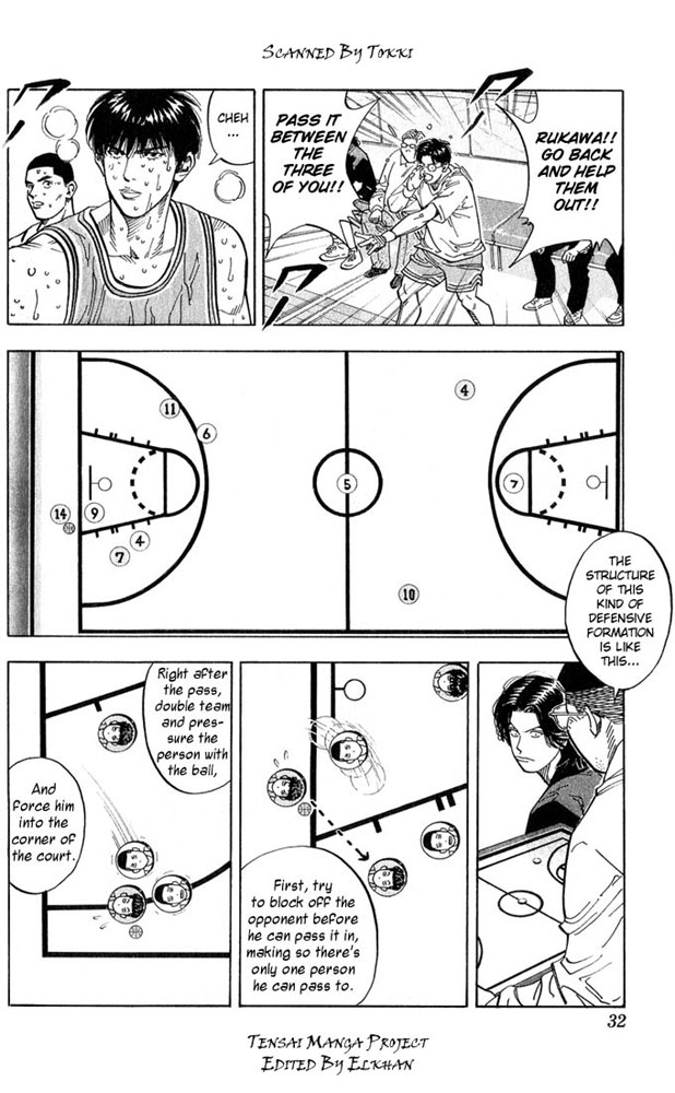 Slam Dunk Chapter 235 - Page 5