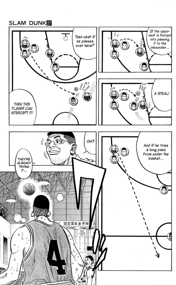 Slam Dunk Chapter 235 - Page 6