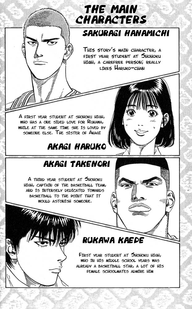 Slam Dunk Chapter 243 - Page 3