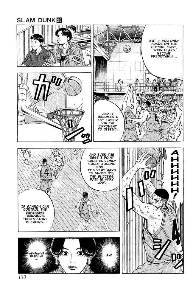Slam Dunk Chapter 249 - Page 6