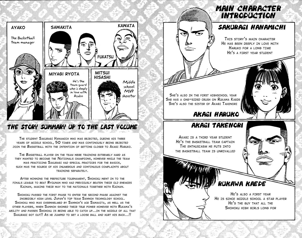 Slam Dunk Chapter 270 - Page 3