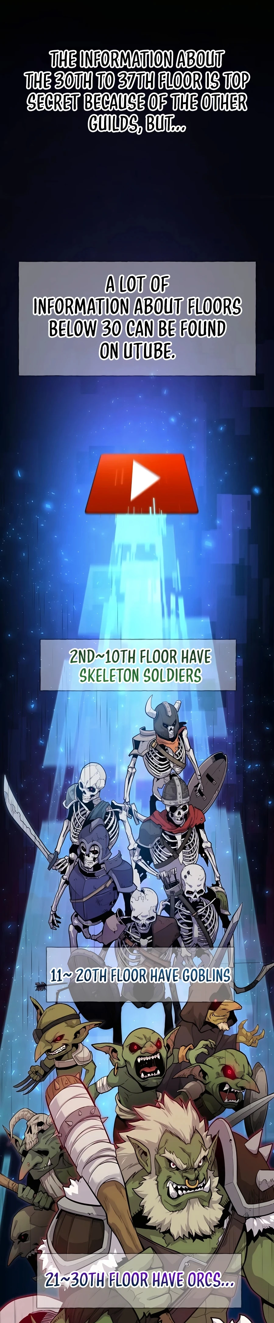 Solo Farming In The Tower Chapter 2 - Page 40
