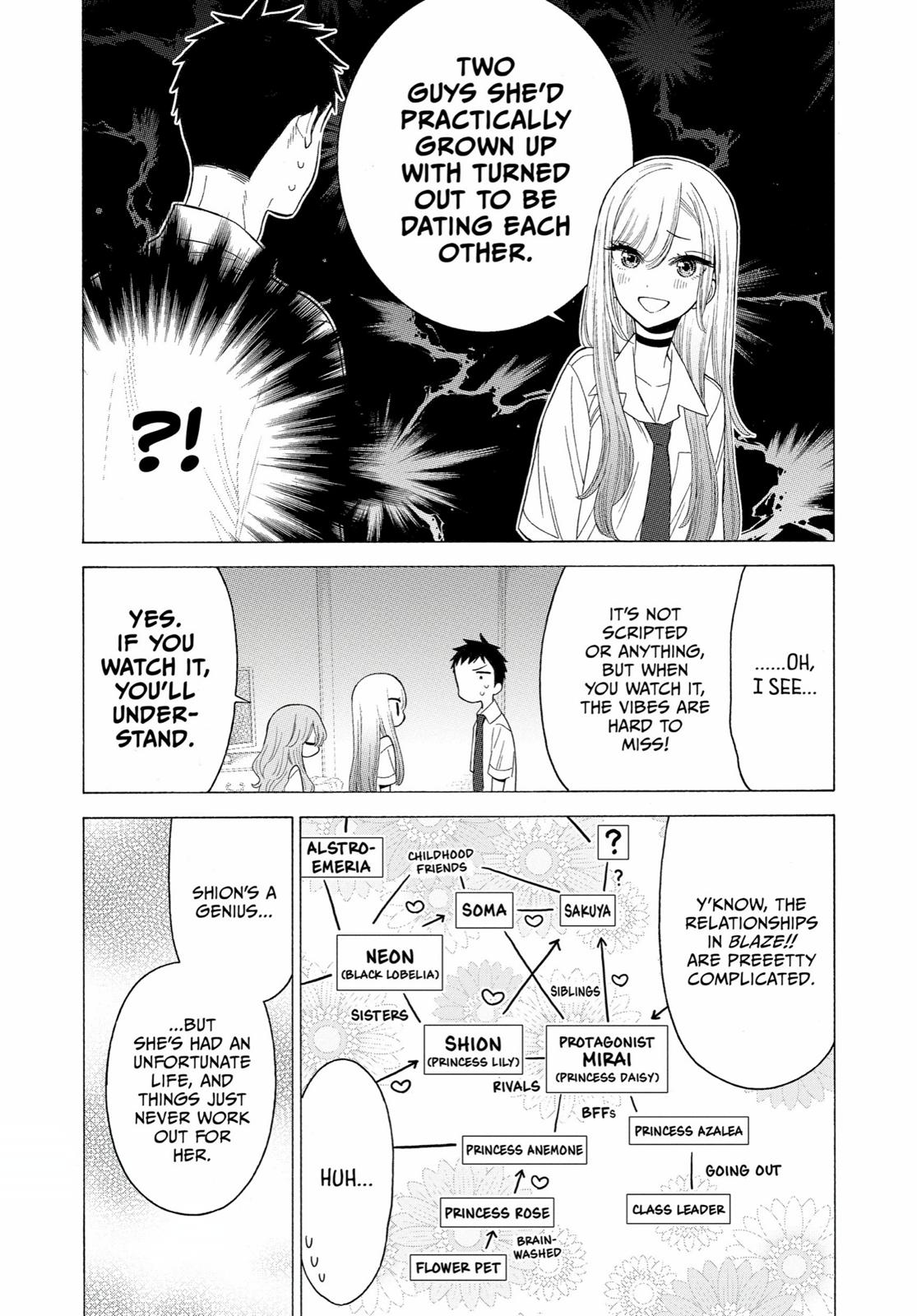 My Dress-Up Darling Chapter 17 - Page 12