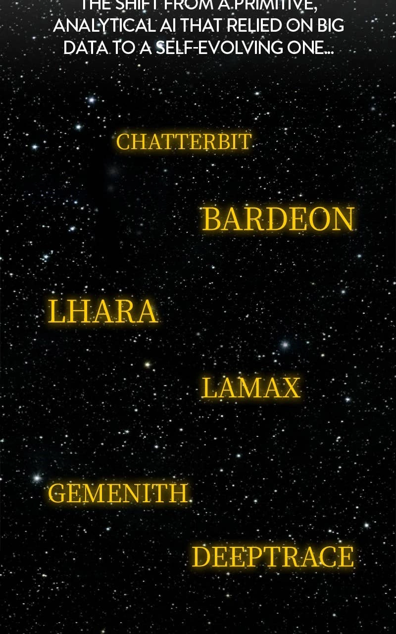 Space Cheon Ma 3077 Chapter 51 - Page 166