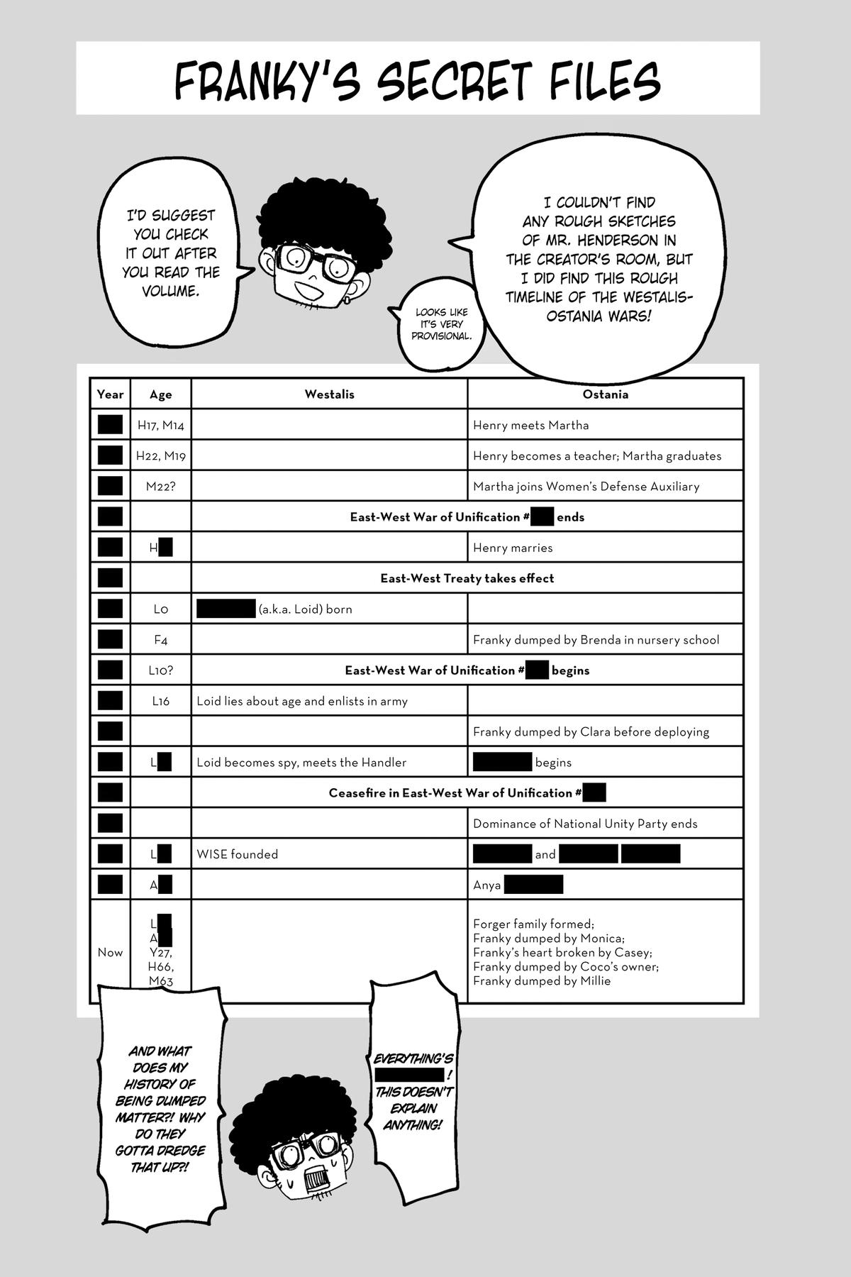 Spy x Family Chapter 99.5 - Page 19