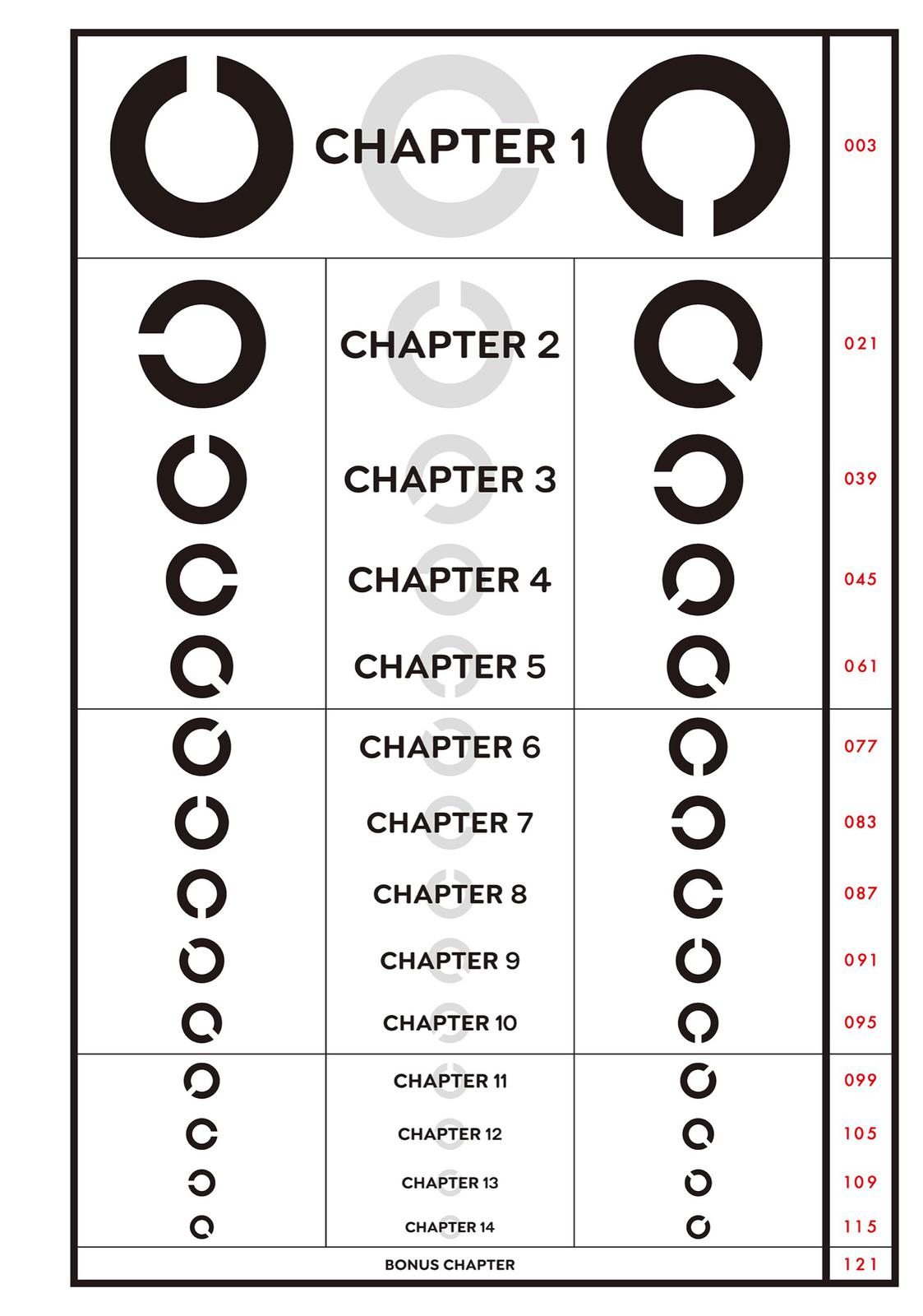 The Girl I Like Forgot Her Glasses Chapter 1 - Page 3