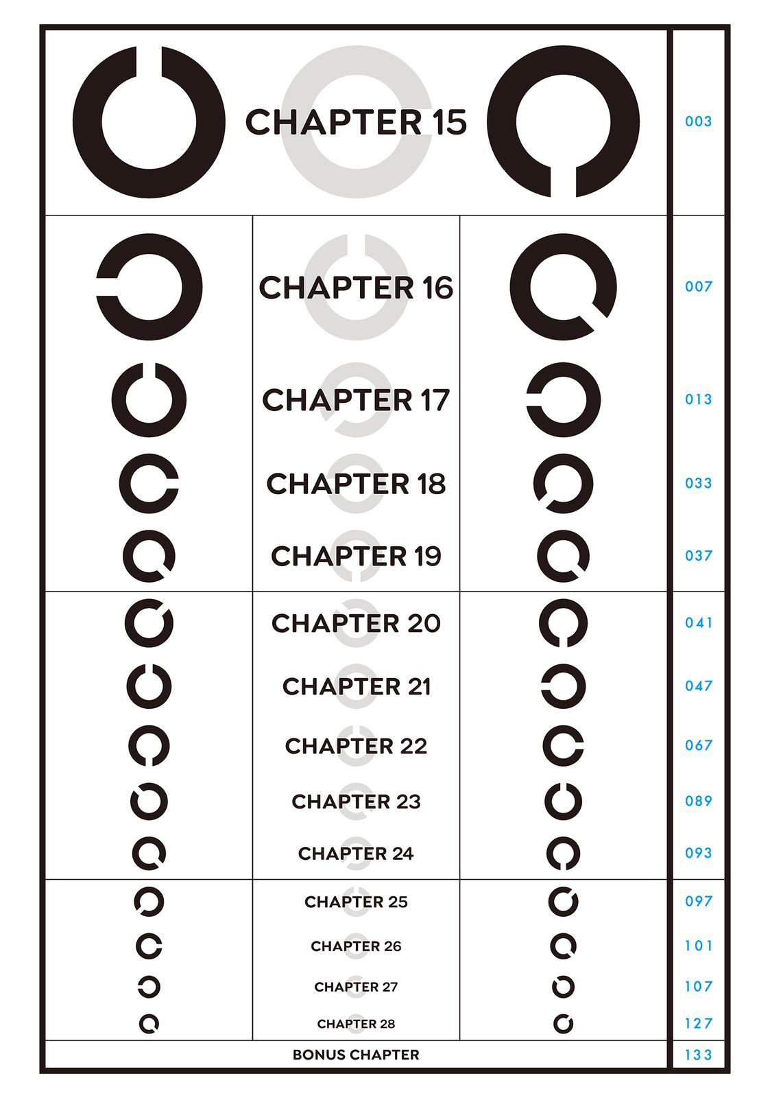 The Girl I Like Forgot Her Glasses Chapter 15 - Page 3
