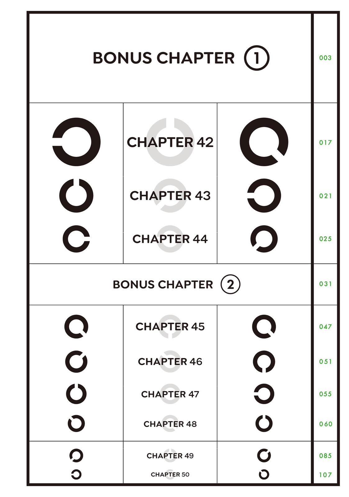 The Girl I Like Forgot Her Glasses Chapter 41.5 - Page 3