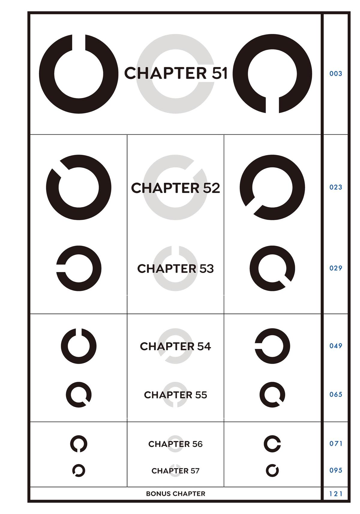 The Girl I Like Forgot Her Glasses Chapter 51 - Page 3