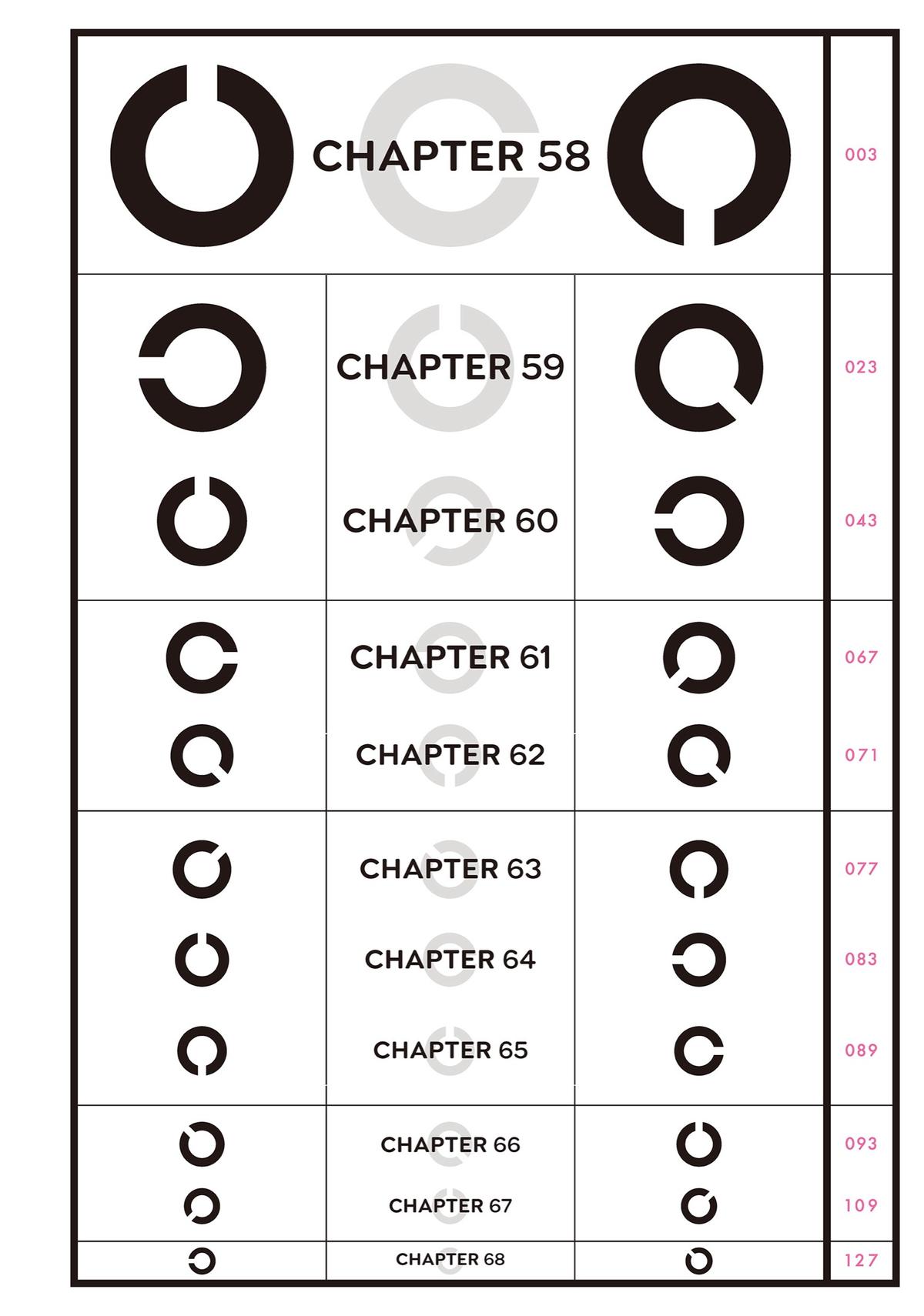The Girl I Like Forgot Her Glasses Chapter 58 - Page 3