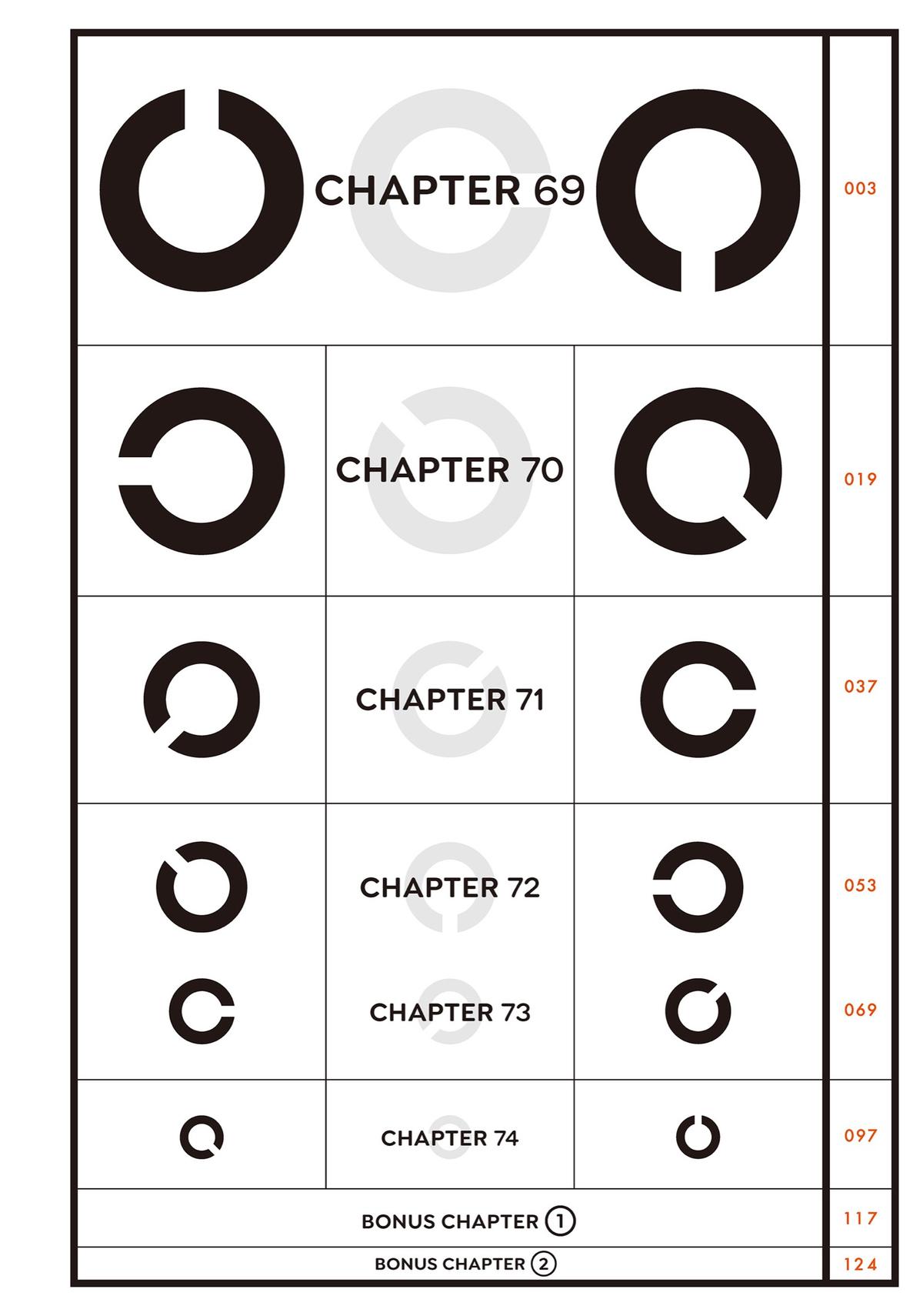 The Girl I Like Forgot Her Glasses Chapter 69 - Page 3