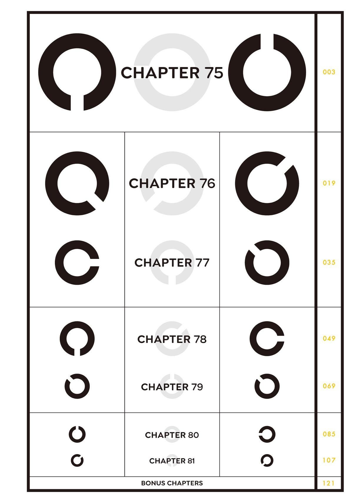 The Girl I Like Forgot Her Glasses Chapter 75 - Page 3