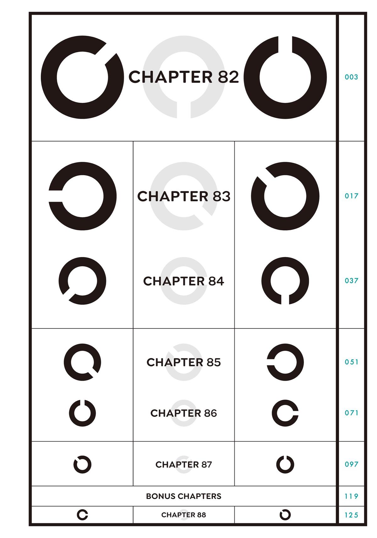 The Girl I Like Forgot Her Glasses Chapter 82 - Page 3