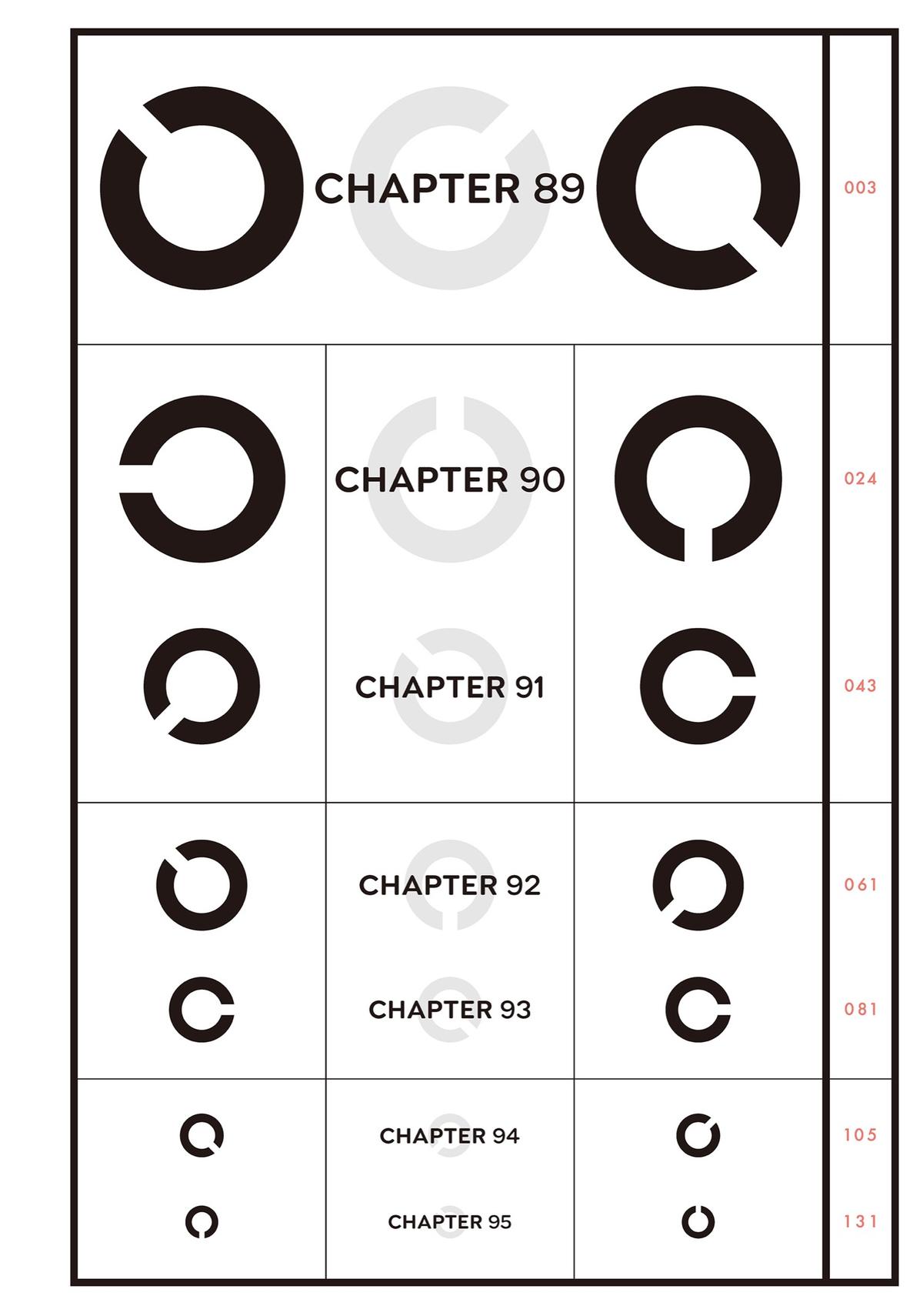 The Girl I Like Forgot Her Glasses Chapter 89 - Page 3