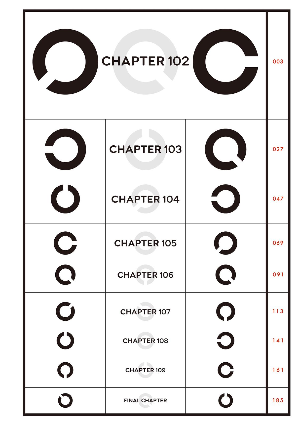 The Girl I Like Forgot Her Glasses Chapter 102 - Page 3