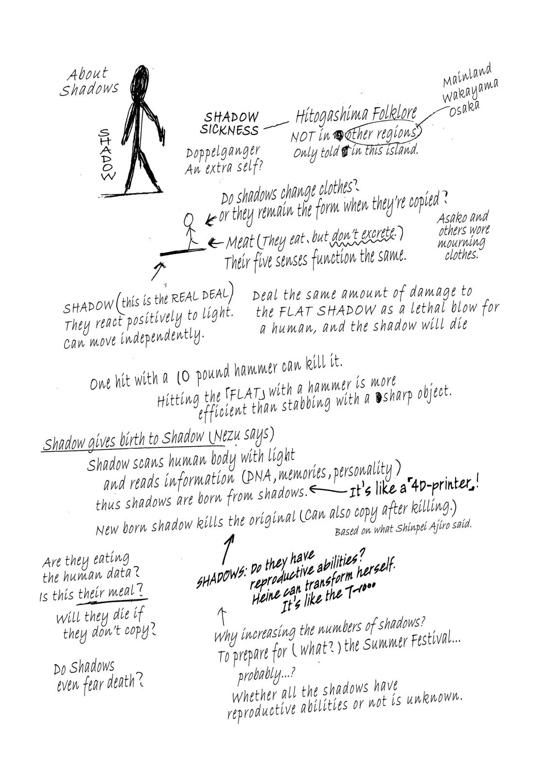 Summertime Rendering Chapter 31 - Page 25