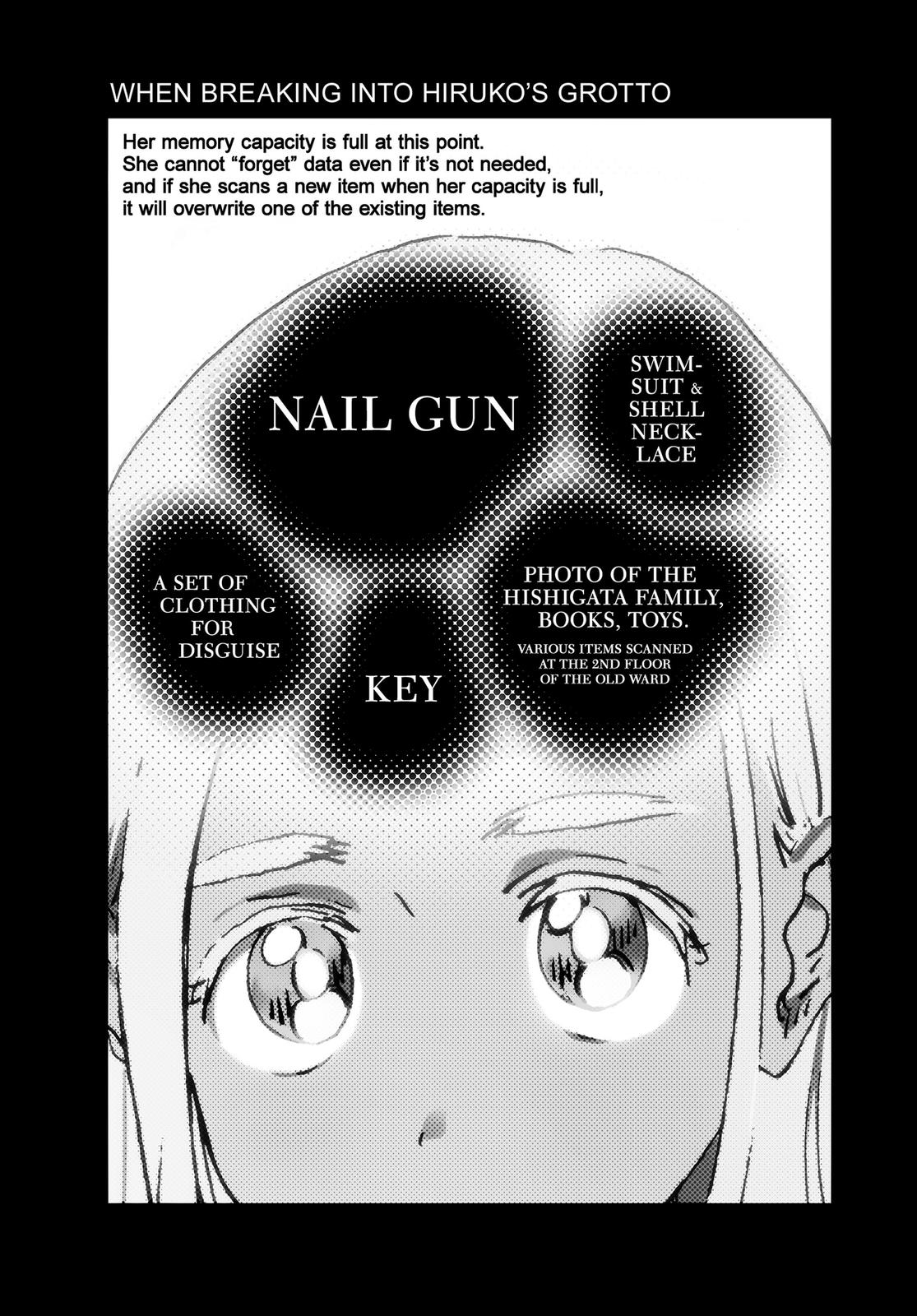 Summertime Rendering Chapter 94.5 - Page 6