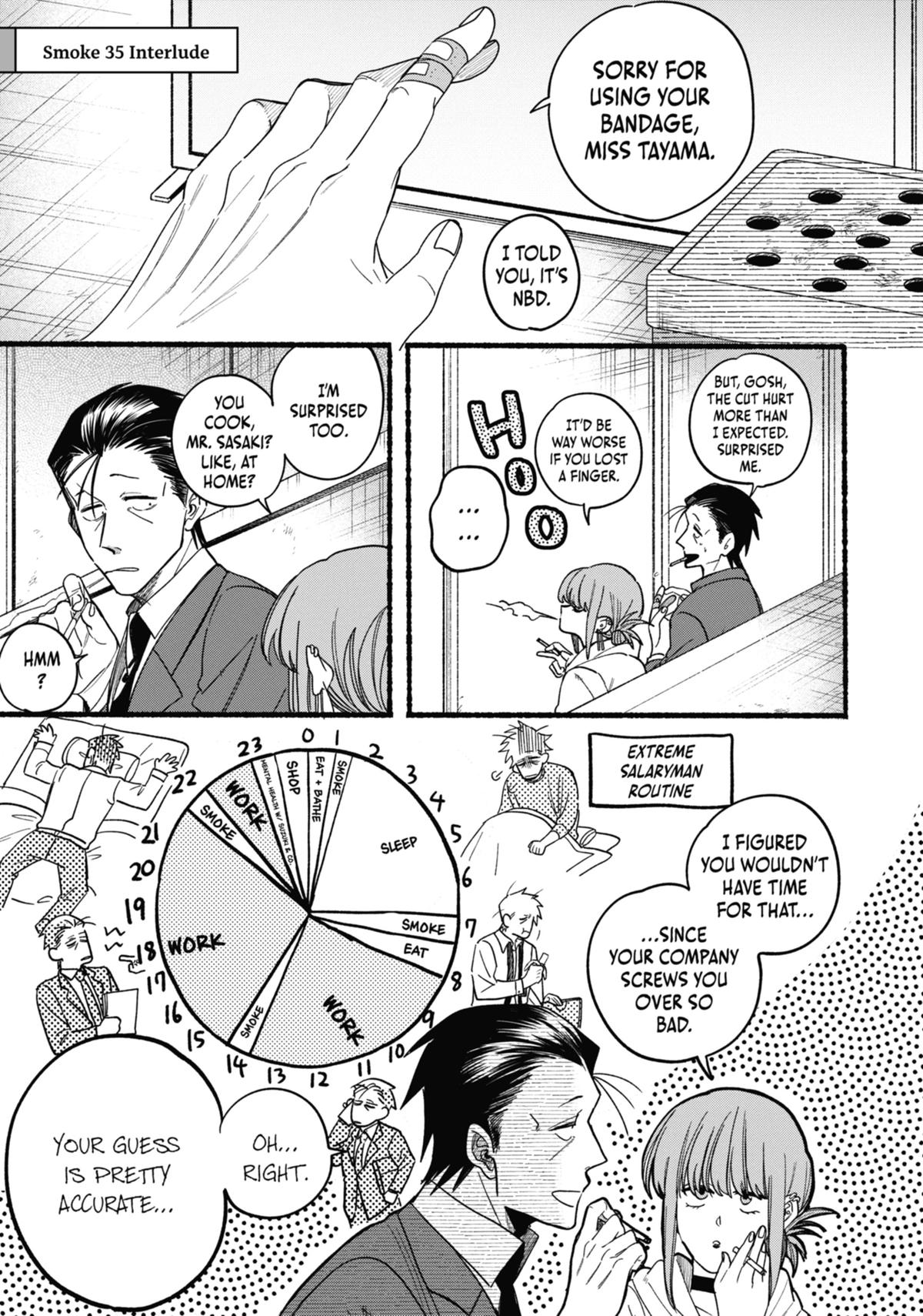 Smoking Behind the Supermarket with You Chapter 35 - Page 33