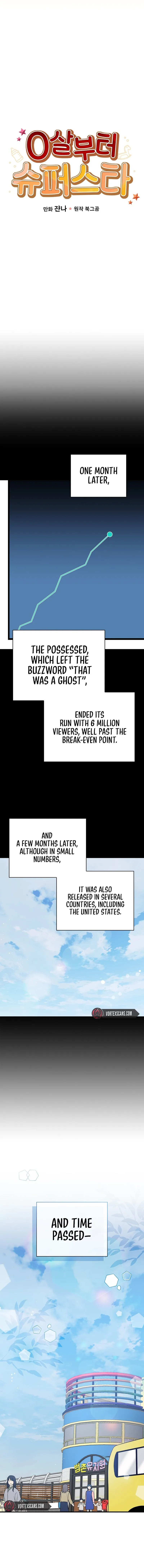 Superstar from Age 0 Rlinhwnh Chapter 28 - Page 9