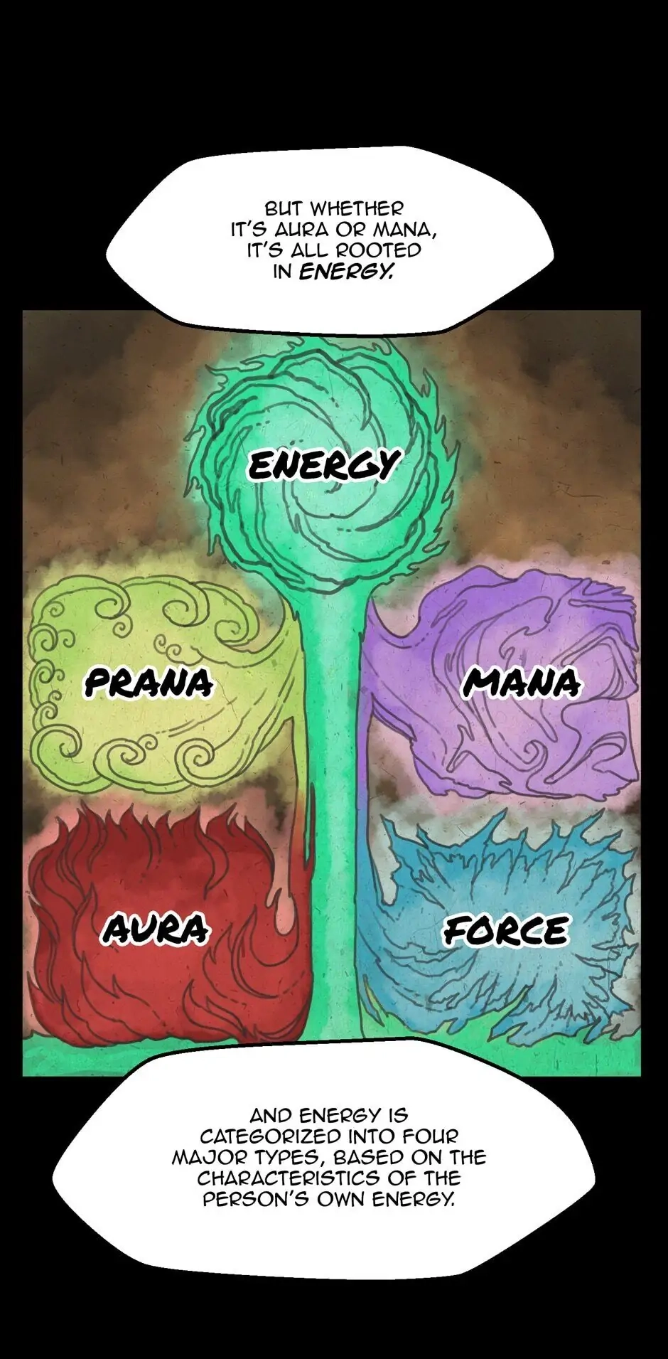 Survival Story of a Sword King in a Fantasy World Chapter 33 - Page 10
