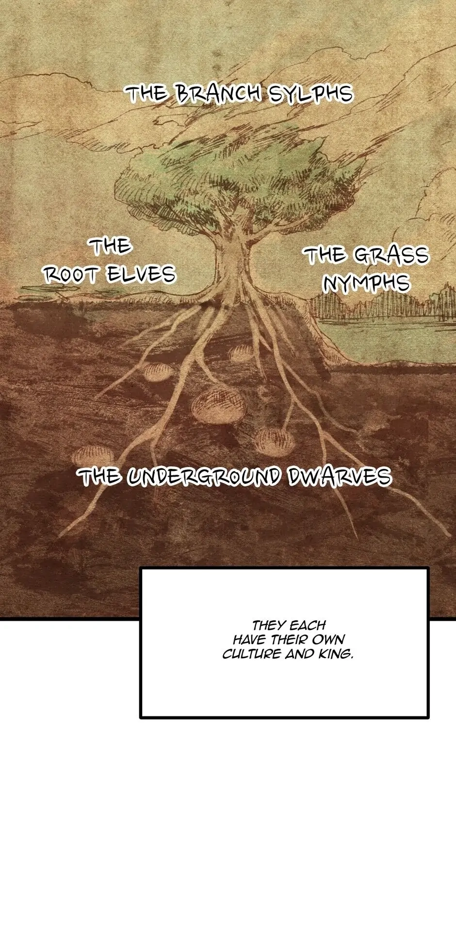 Survival Story of a Sword King in a Fantasy World Chapter 73 - Page 13