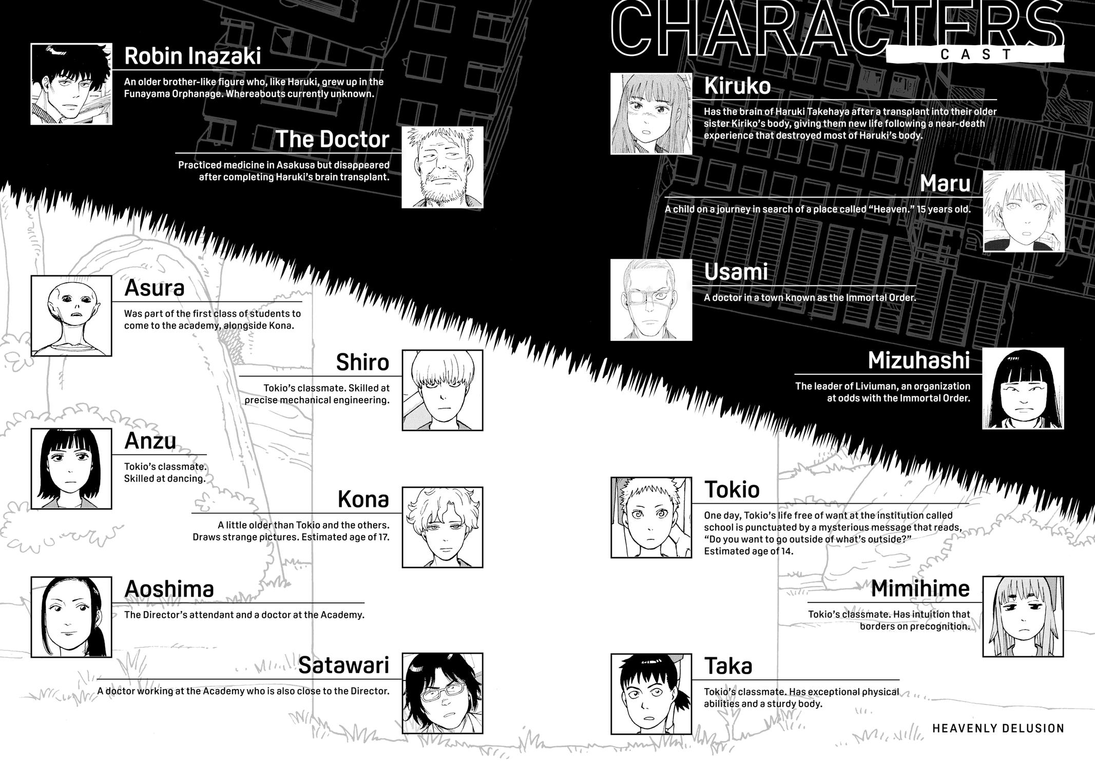 Heavenly Delusion Chapter 20 - Page 3