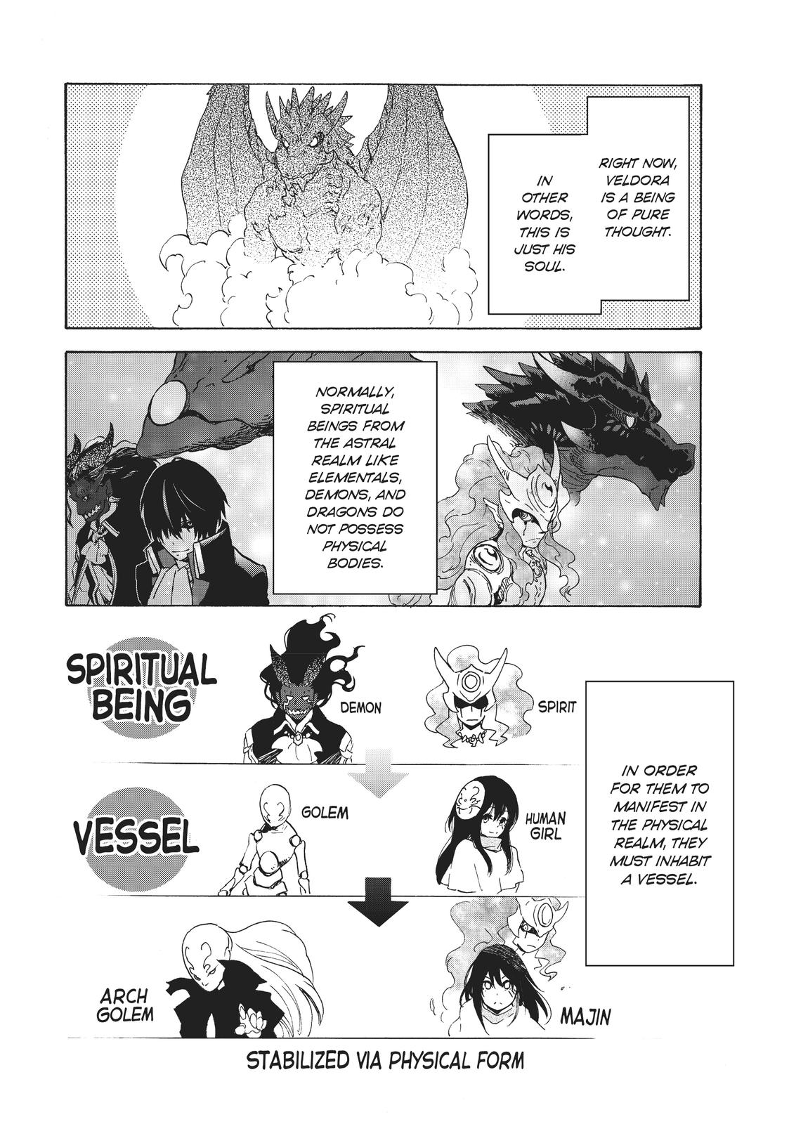 That Time I Got Reincarnated as a Slime Chapter 71 - Page 29