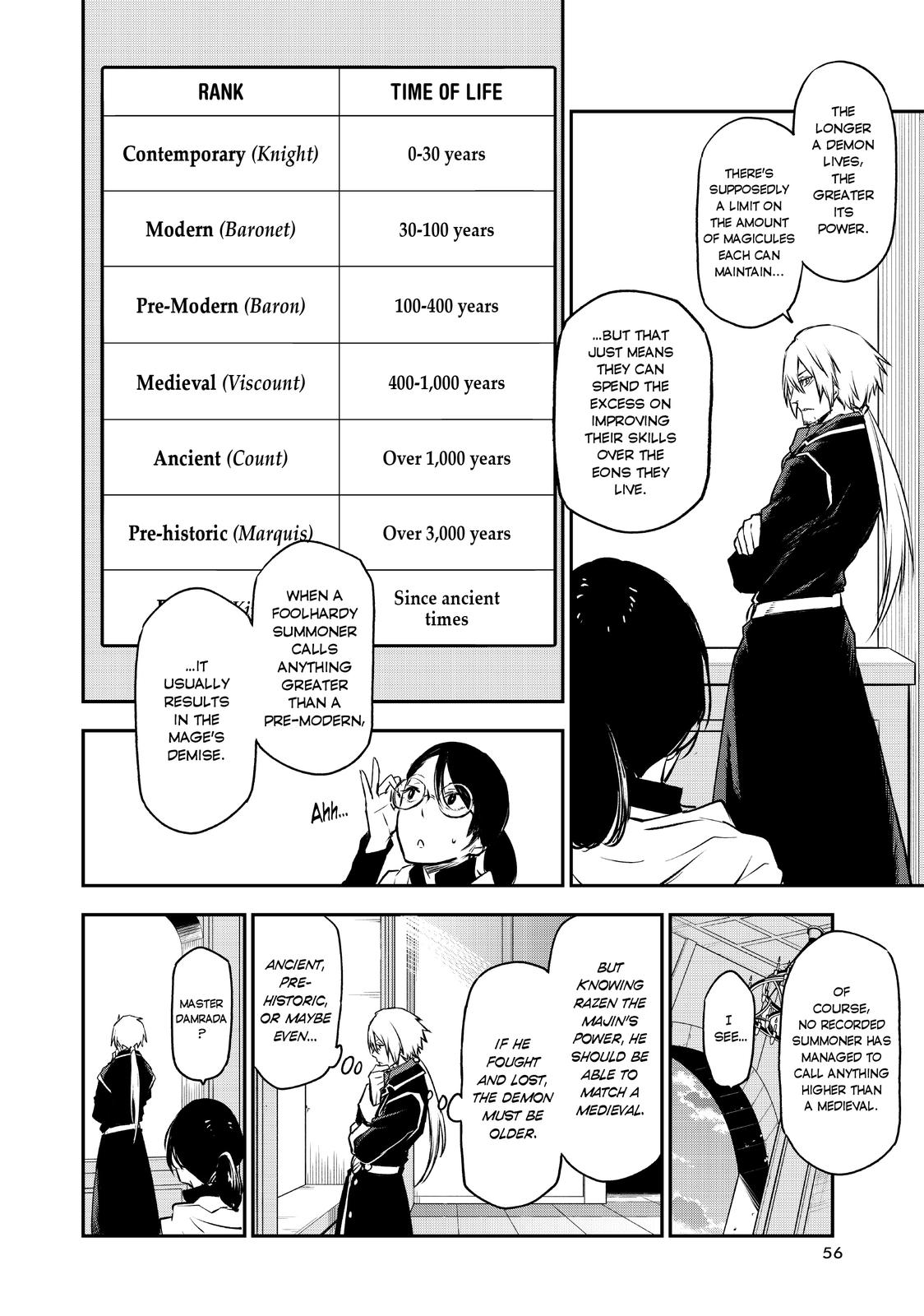 That Time I Got Reincarnated as a Slime Chapter 94 - Page 6